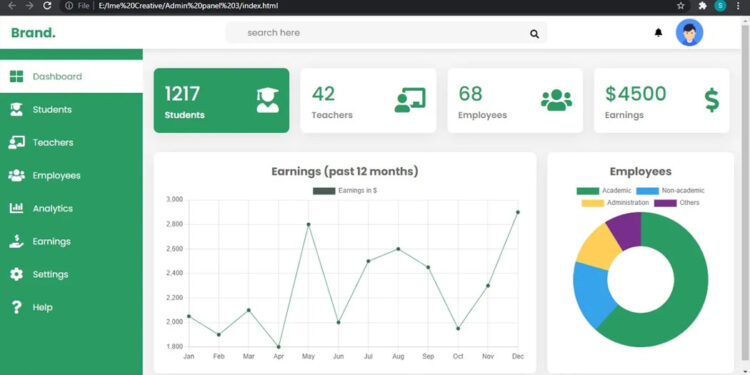 responsive admin panel using html css chart.js